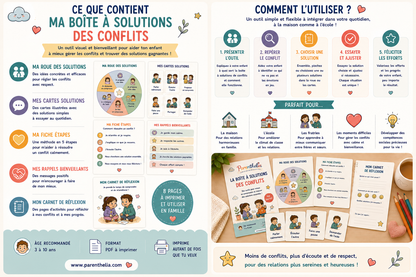 Outil Parenthélia pour aider les enfants à communiquer et résoudre leurs conflits