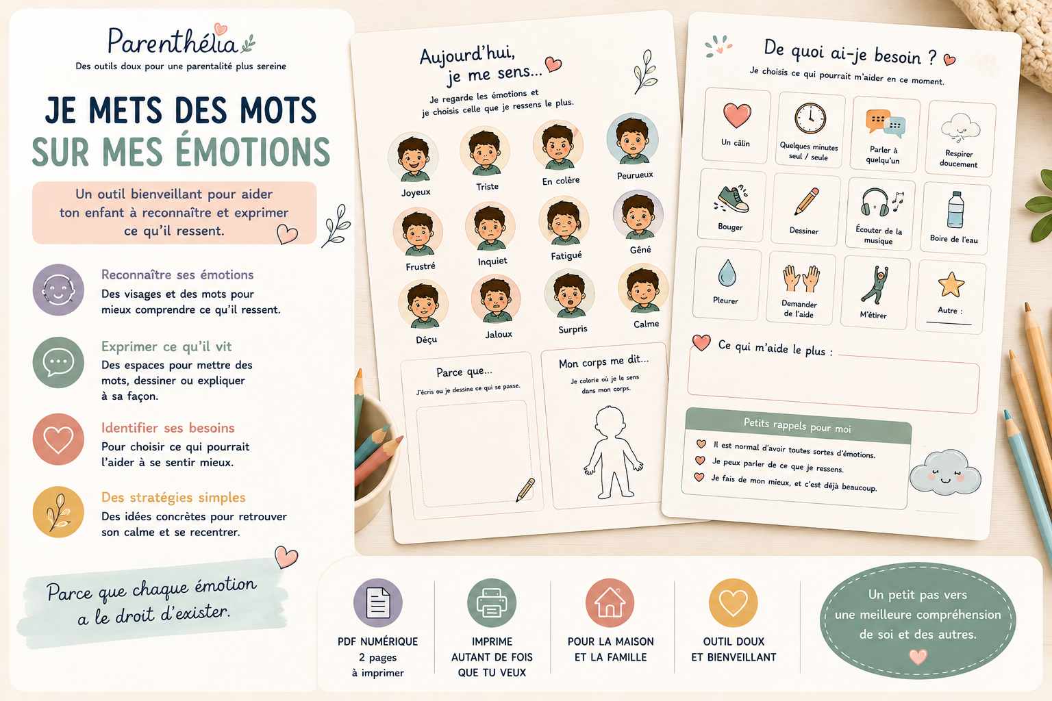Fiche émotions enfant à imprimer en PDF – Parenthélia